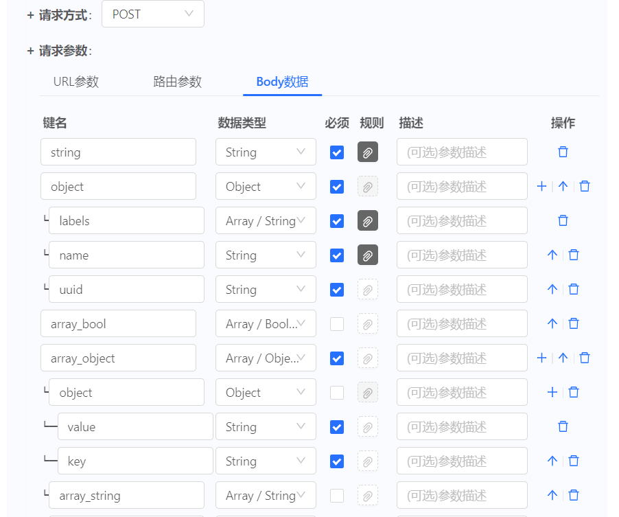 POST请求Body数据定义示例